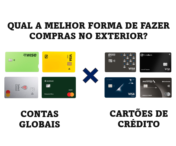 Viagem internacional: Cartão de Crédito ou Conta Global?