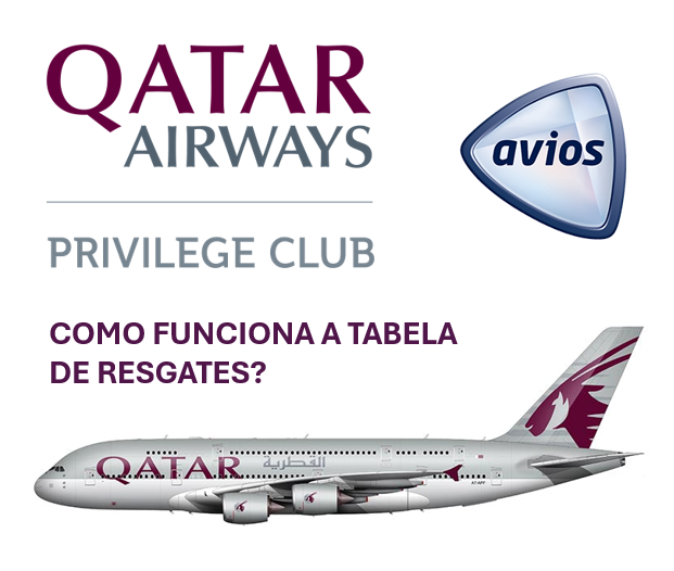 Tabela fixa de resgate no Privilege Club da Qatar